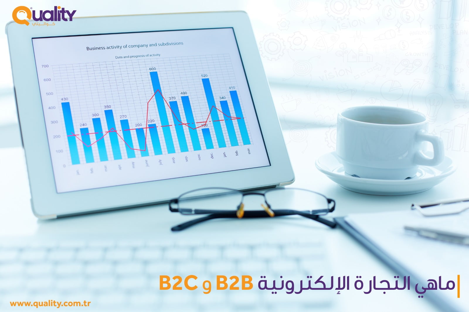 ما هي التجارة الإلكتروني b2b وb2c