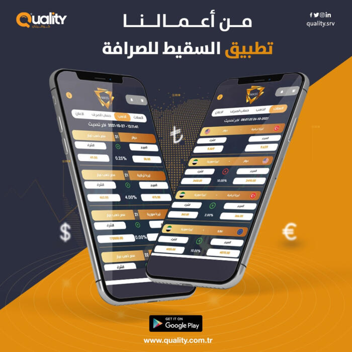 السقيط لأسعار الصرف والذهب